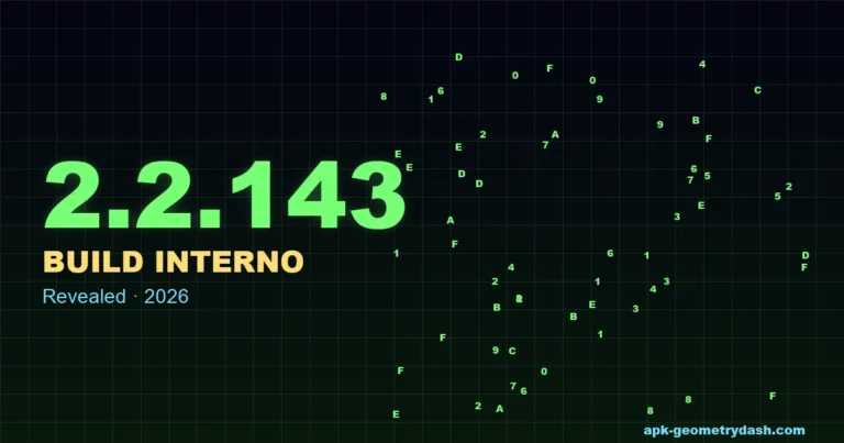Geometry Dash 2.2 143 APK build interno revealed 2026