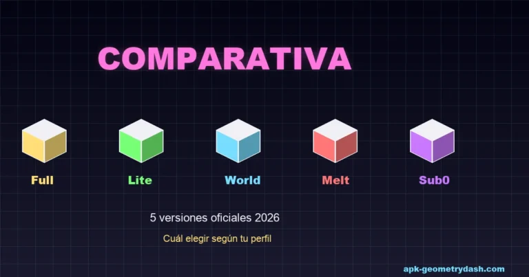 Geometry Dash vs World vs Meltdown comparativa 2026